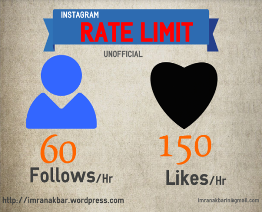 Instagram Rate limit